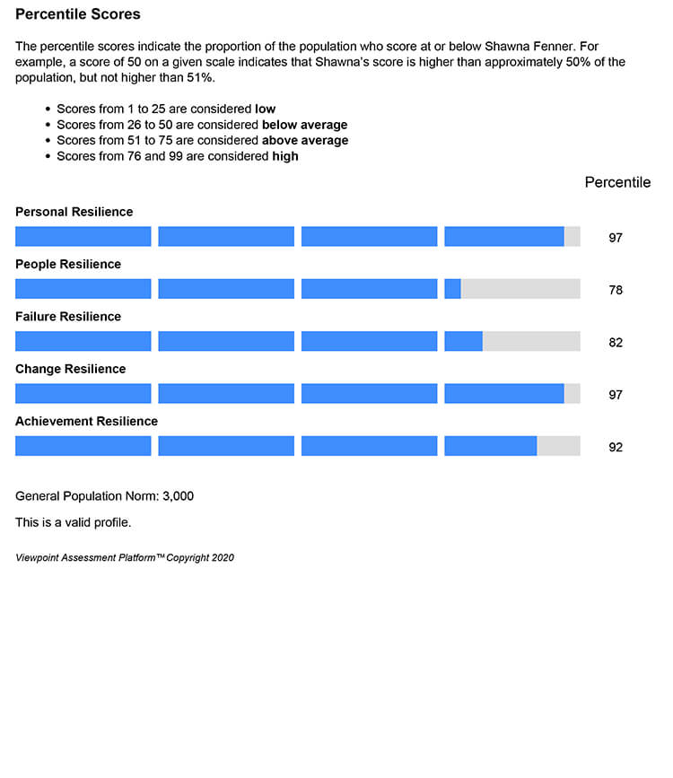 Resilience Dimensions