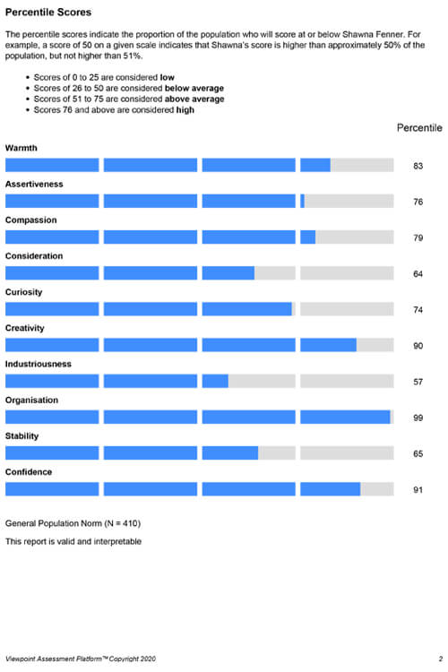 Talent Dimensions 1