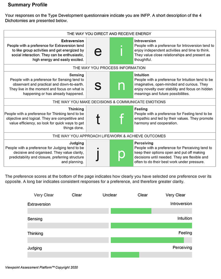 Type Dimensions Oct 17